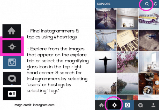 instagram-101-how-to-use-instagram-for-business-16-638