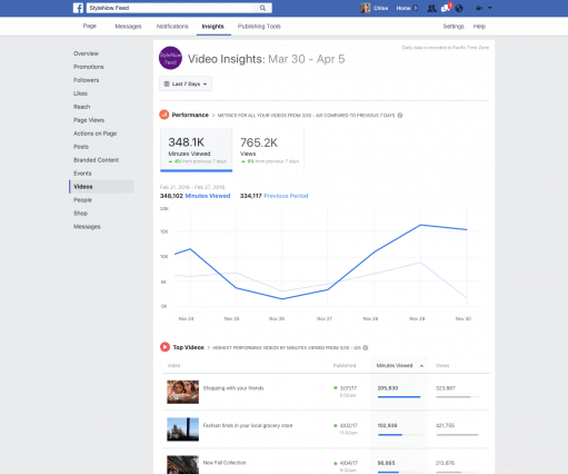 facebook-new-video-metrics-